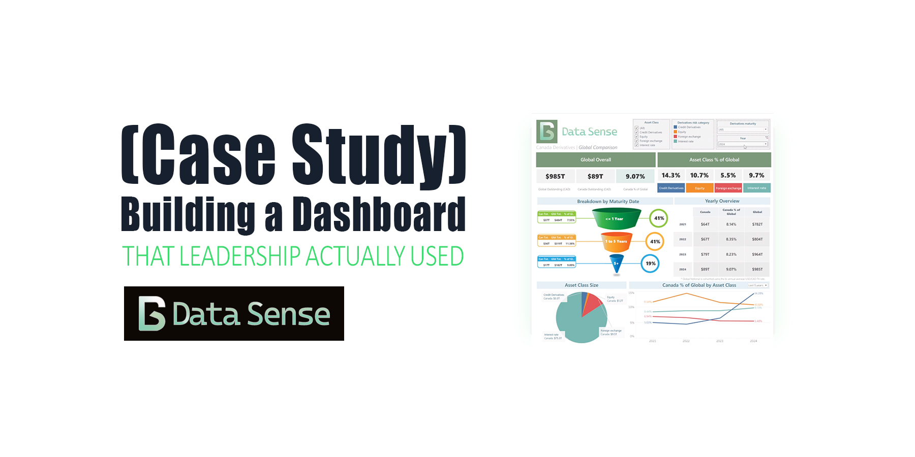 Building a Dashboard That Leadership Actually Used (Case Study)