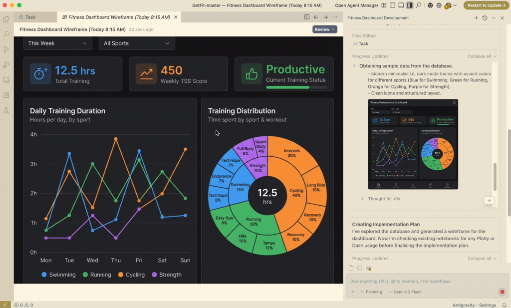 Dashboard with Google Antrigravity - Wireframe